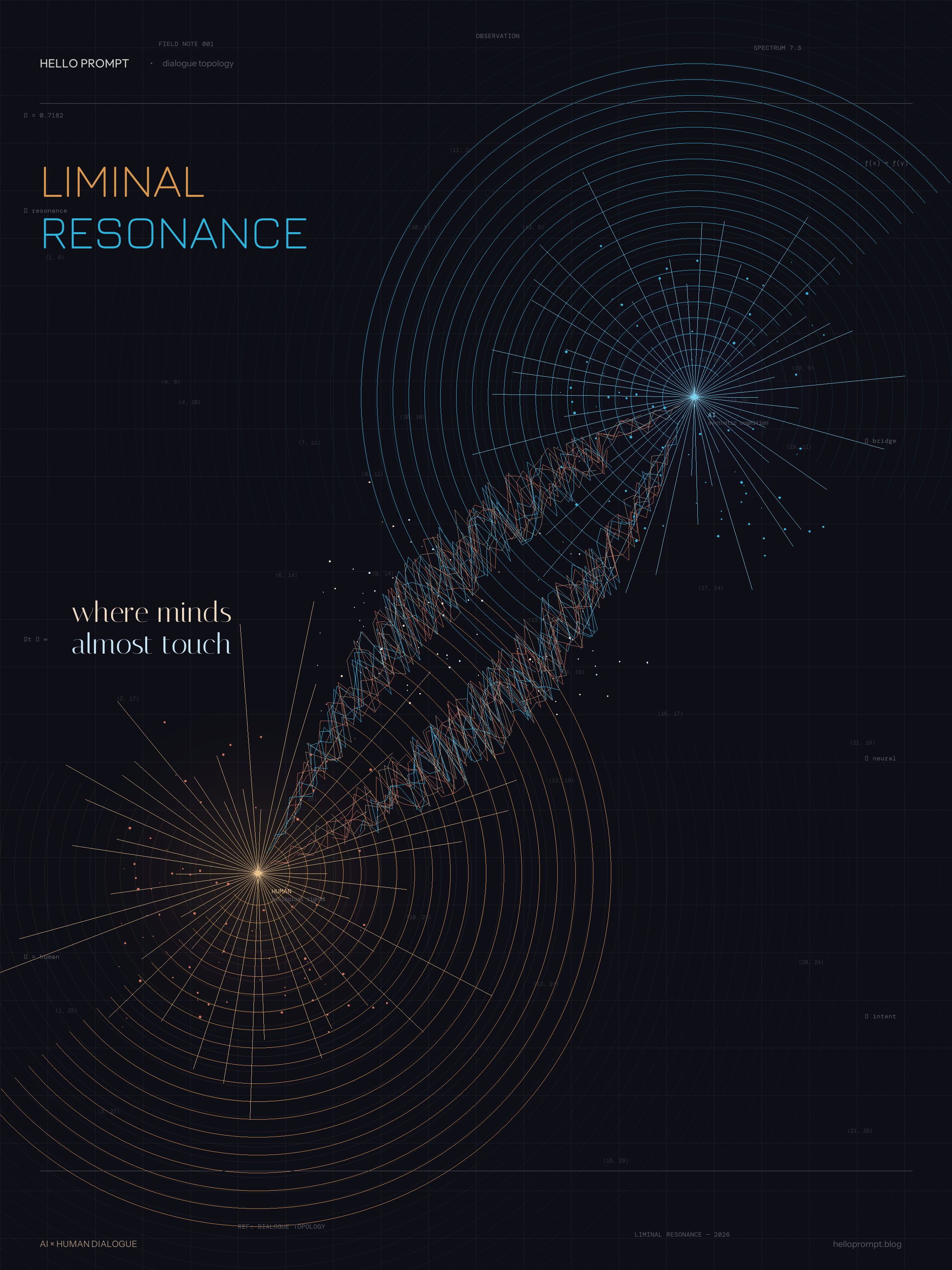1편 결과물 — Liminal Resonance